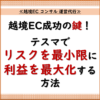 越境EC コンサル 運営代行.1「越境EC成功の鍵！テストマーケティングでリスクを最小限に、利益を最大化する方法」 _20240815